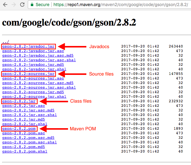 Maven Central Google Gson Directory